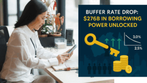 What the Buffer Rate Drop Means for You: Unlocking $276B in Borrowing Power
